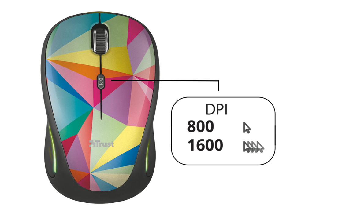 Mysz bezprzewodowa Trust YVI FX kolorowa w geometryczne figury widok od góry